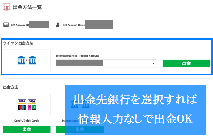 XMはクイック出金での海外銀行送金に対応