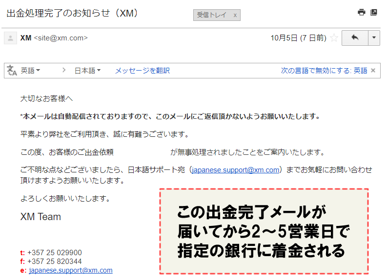 XMの出金完了メールのキャプチャ