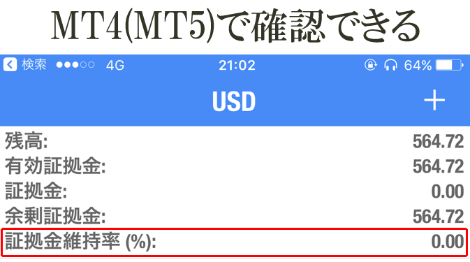 mt4アプリ上で証拠金維持率を確認