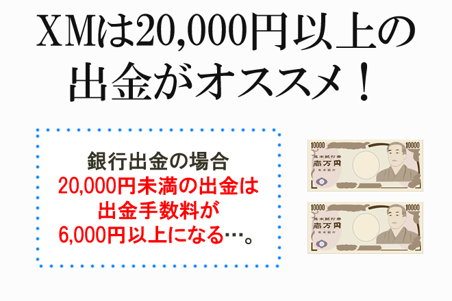 XMは20000円以上の出金がおすすめ