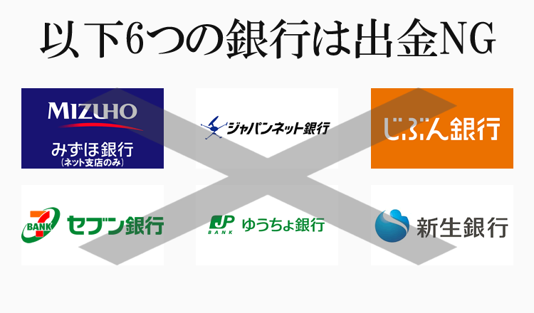 XMで出金出来ない銀行一覧